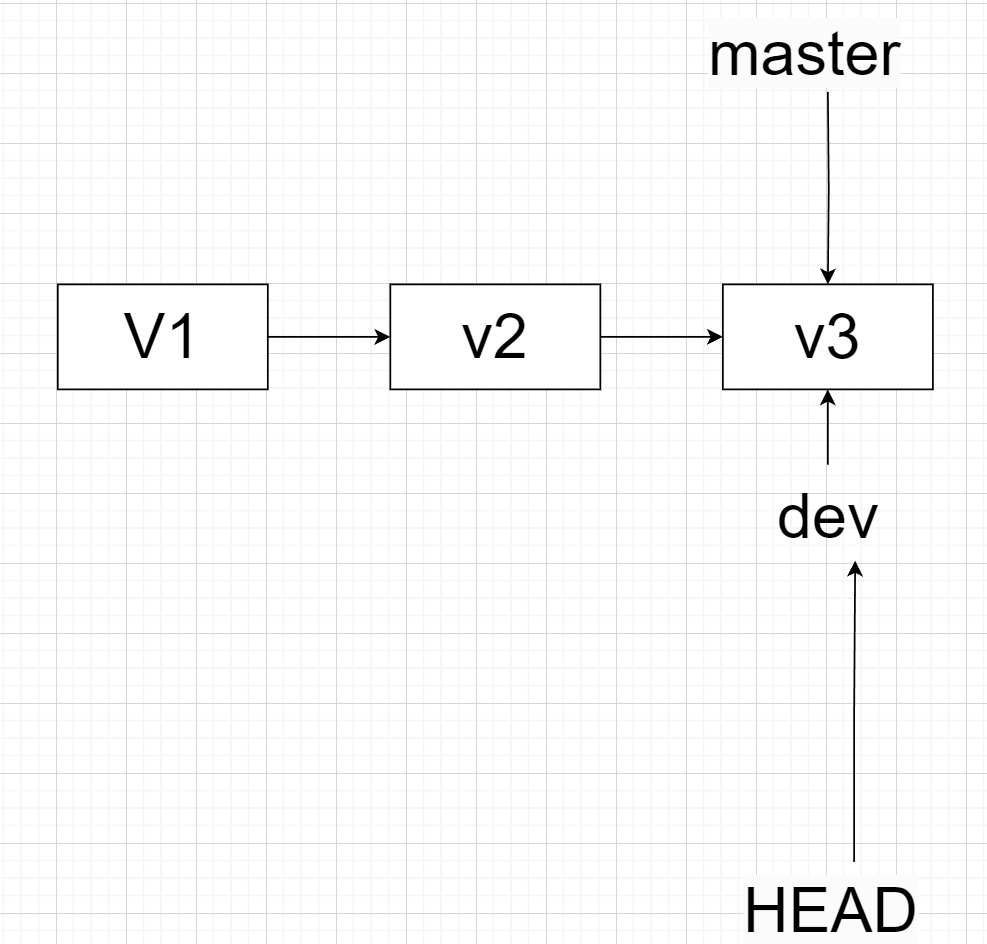 image-20231201151404359