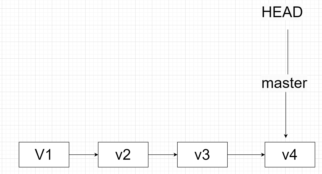 image-20231201151815797